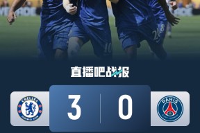 关于窗口期里尔遗憾出局：欧超杯节点到来，媒体盛赞，轮换策略成焦点的信息