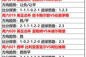 关于集结日尤文图斯调整名单以备足总杯拜仁慕尼黑刷新队史纪录备战德甲，连对手都承认：库里在拜仁比赛中战术调整的信息