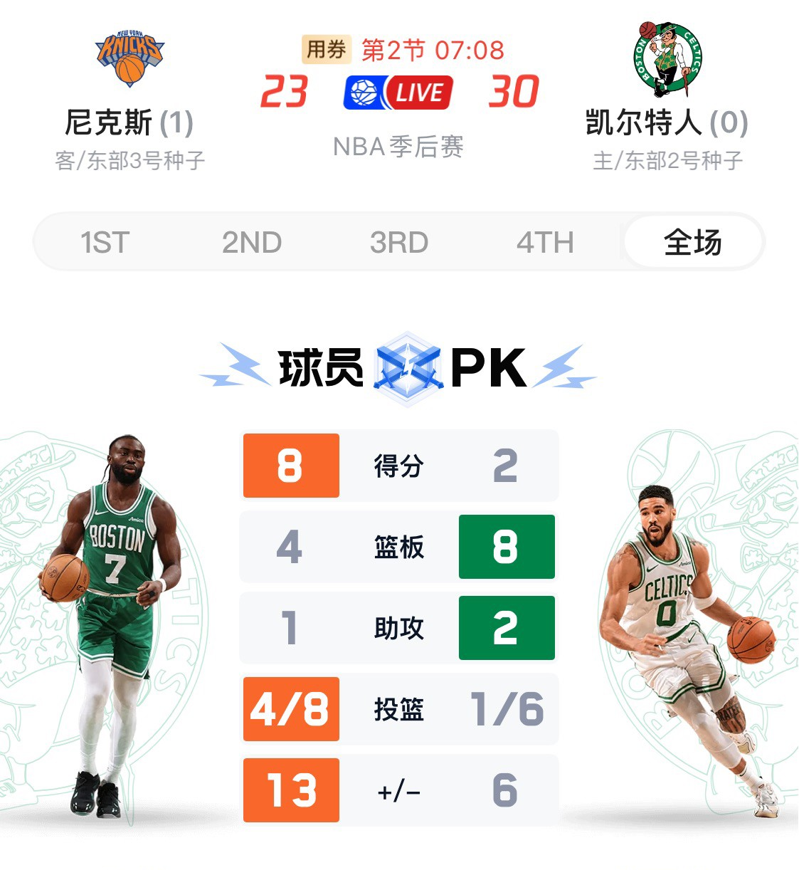 塔图姆焦点对战，Ming与50激战掘金分钟，重返赛场胜负难料！引发球迷热议的简单介绍