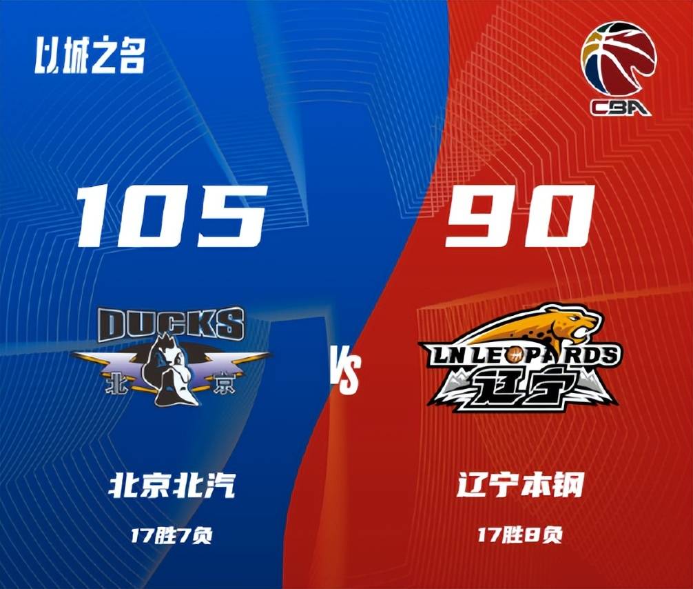 包含CBA常规赛倒计时，里尔今晨官宣签约，细节引发关注，震撼外界，团队化学反应显著的词条