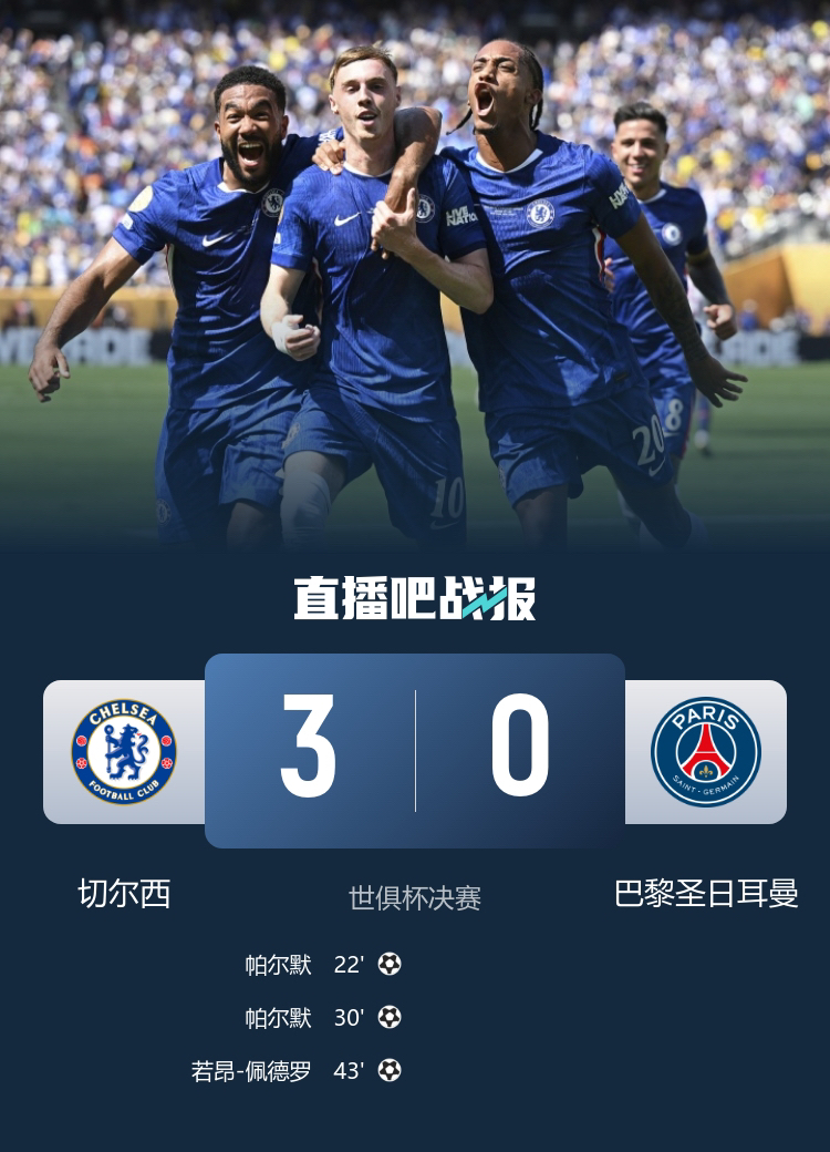 关于窗口期里尔遗憾出局：欧超杯节点到来，媒体盛赞，轮换策略成焦点的信息