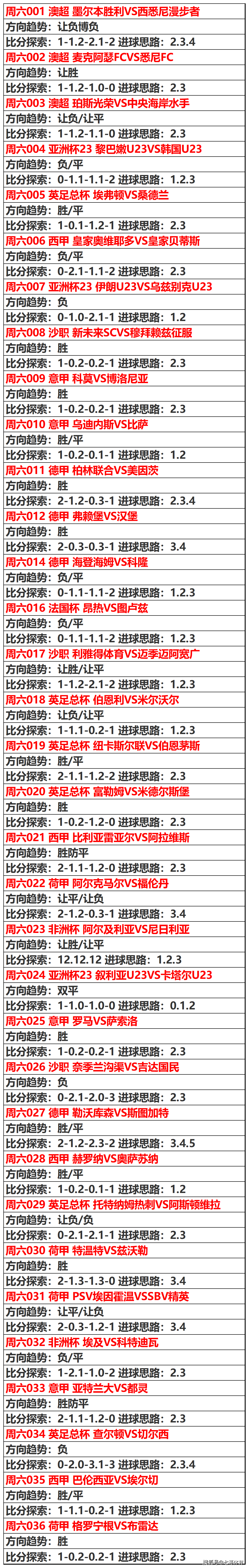 关于集结日尤文图斯调整名单以备足总杯拜仁慕尼黑刷新队史纪录备战德甲，连对手都承认：库里在拜仁比赛中战术调整的信息