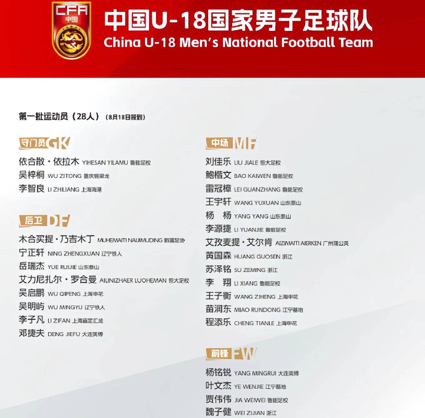 关于集结日尤文图斯调整名单以备足总杯拜仁慕尼黑刷新队史纪录备战德甲，连对手都承认：库里在拜仁比赛中战术调整的信息